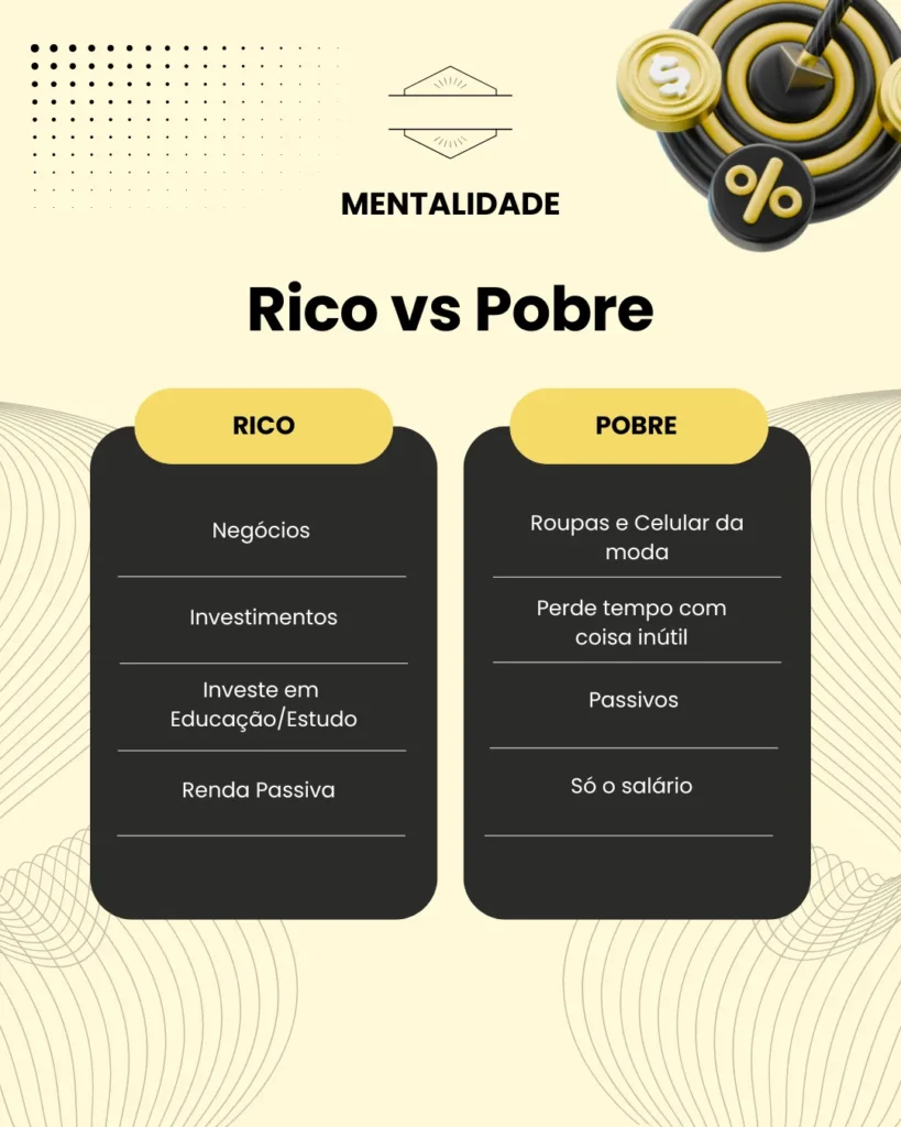 mentalidade-rico-vs-pobre-819x1024 Mentalidade de Rico VS Mentalidade de Pobre: O Que Faz Toda a Diferença