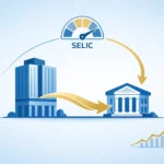 O que é CDI e como funciona nos investimentos?