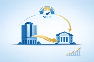 o-que-e-cdi-300x200 Blog