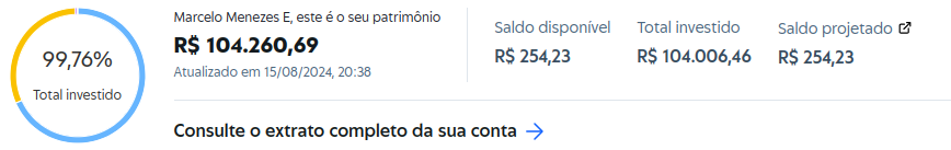100k-renda-variavel-2024-08-15-21-23-41 Minha Jornada Rumo aos Primeiros 100k: De Estagiário a Educador Financeiro